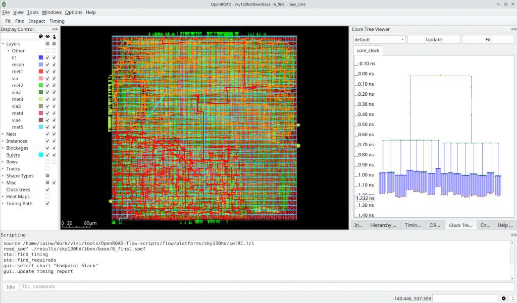 OpenROAD UI showing a CPU and the clock tree skew